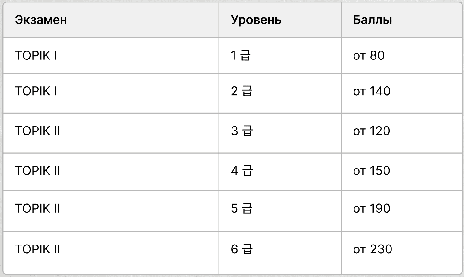 Снимок экрана 2026-03-26 в 11.28.09.png