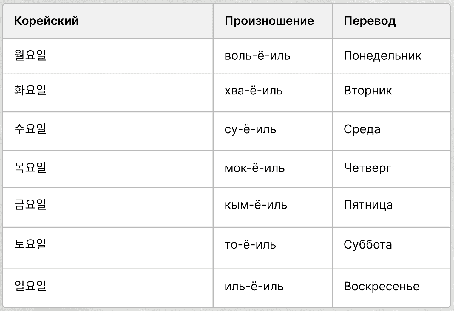 Снимок экрана 2026-03-26 в 10.53.27.png